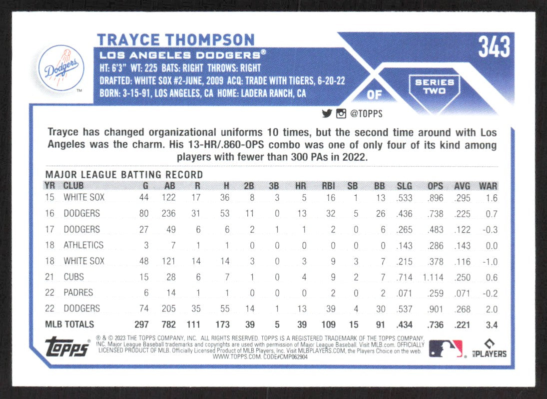2023 Topps 343 Trayce Thompson