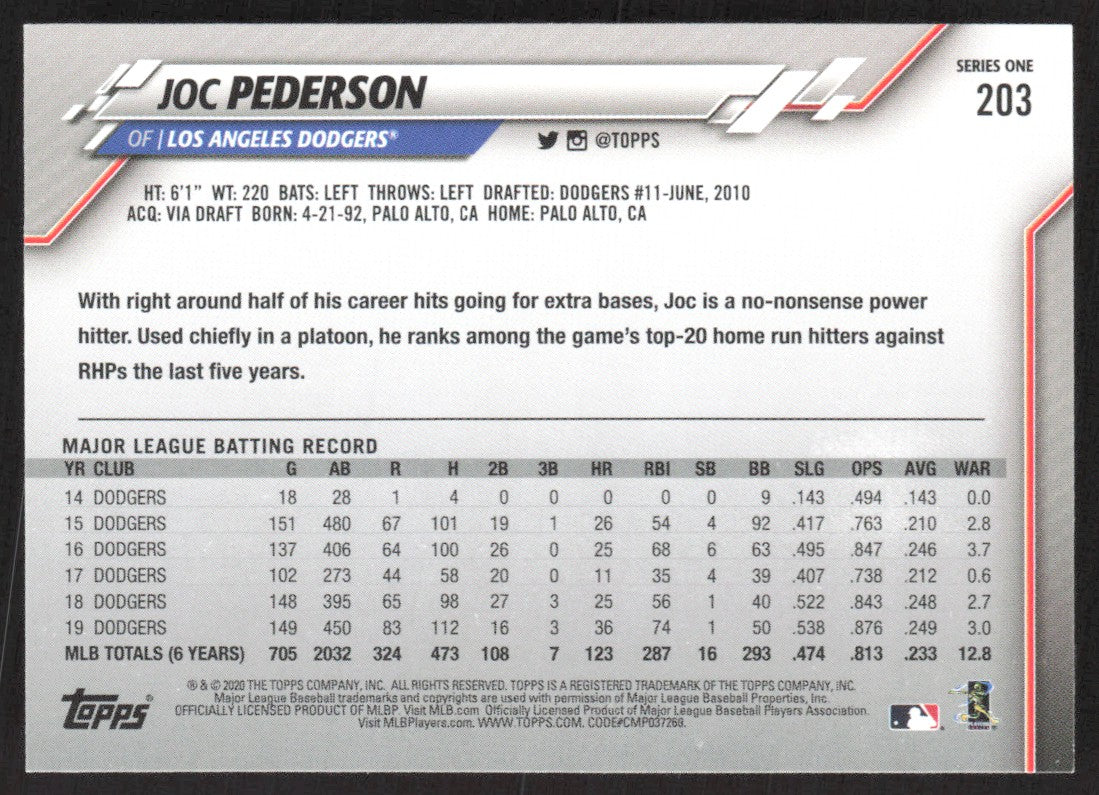 2020 Topps 203 Joc Pederson