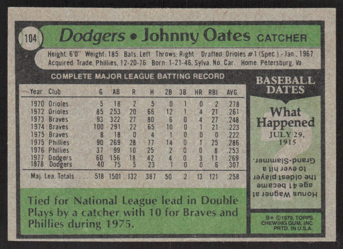 1979 Topps 104 Johnny Oates
