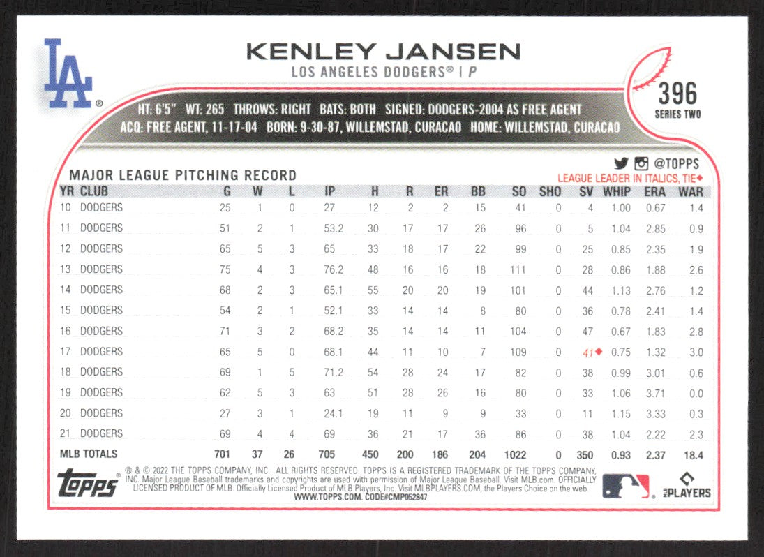 2022 Topps 396 Kenley Jansen