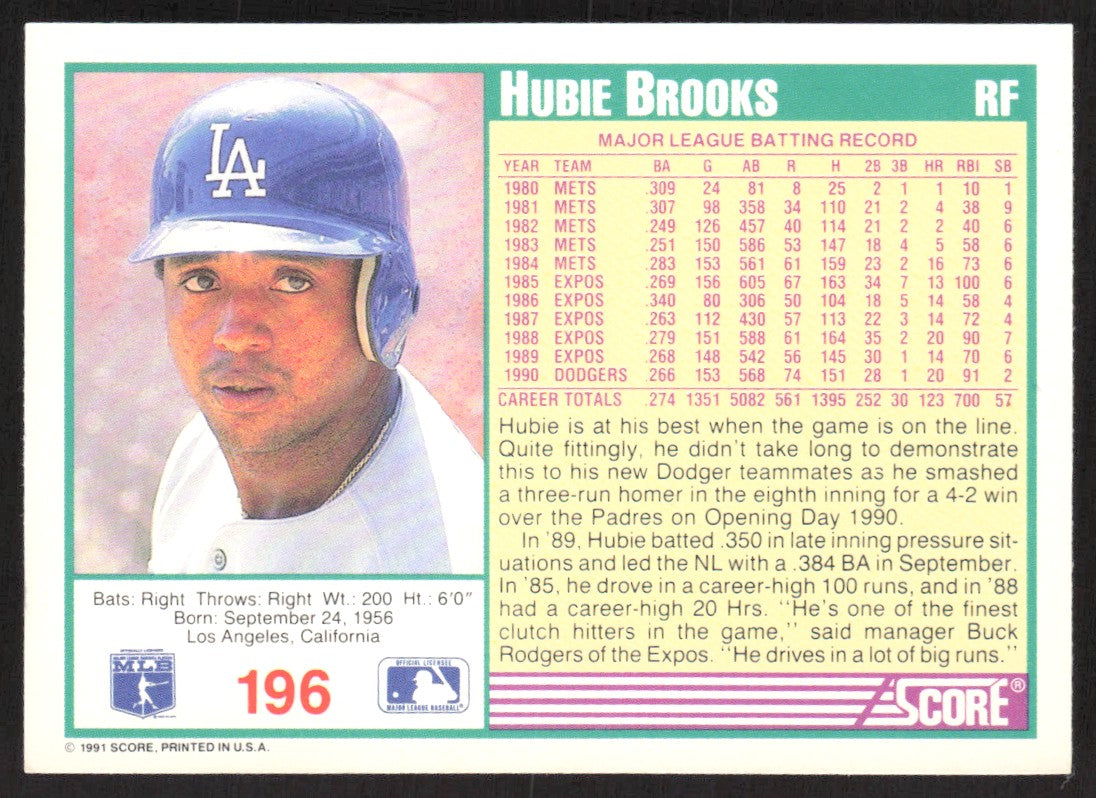 1991 Score 196 Hubie Brooks
