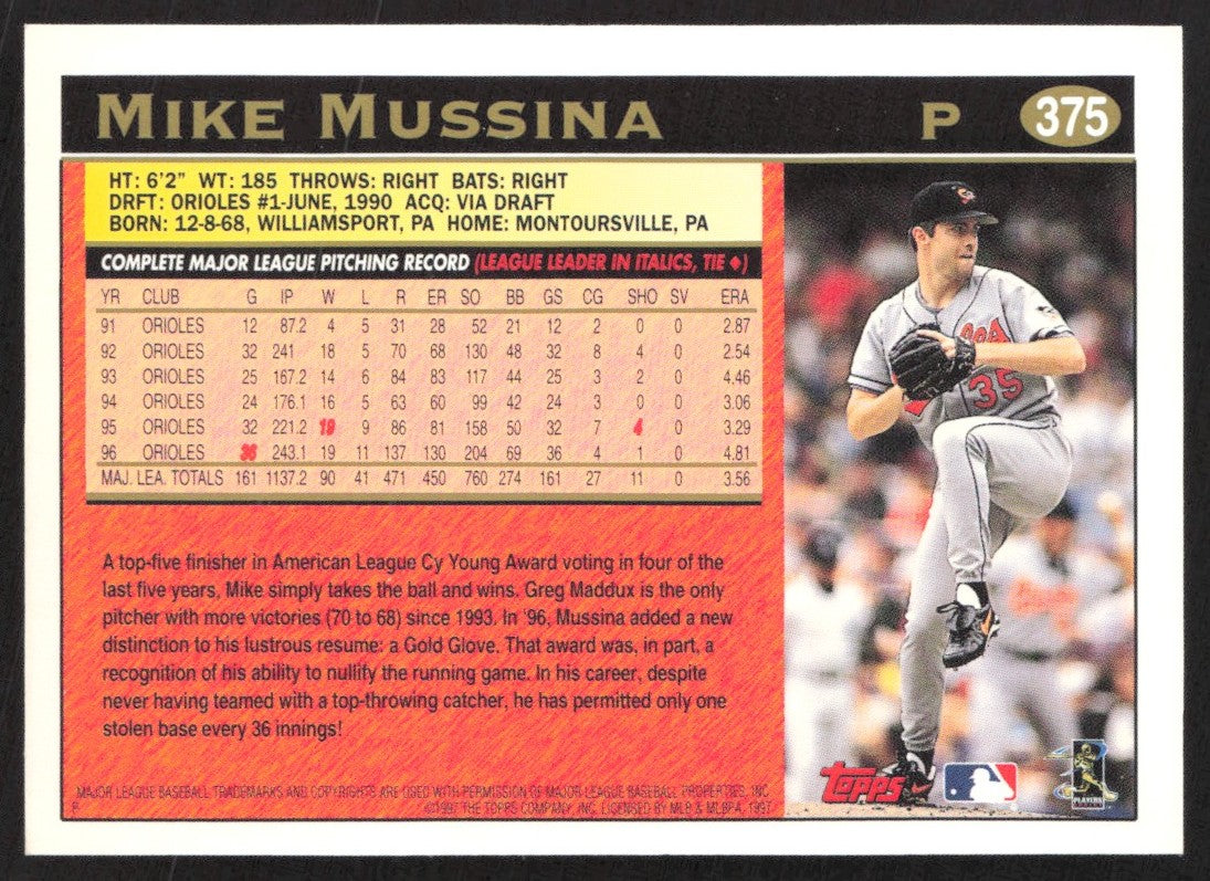 1997 Topps 375 Mike Mussina