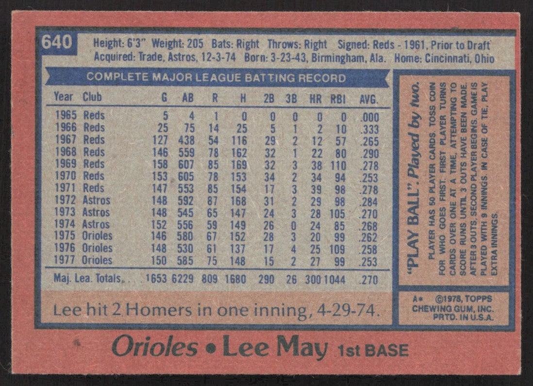 2017 Topps Rediscover Stamped Buybacks Silver 640 Lee May