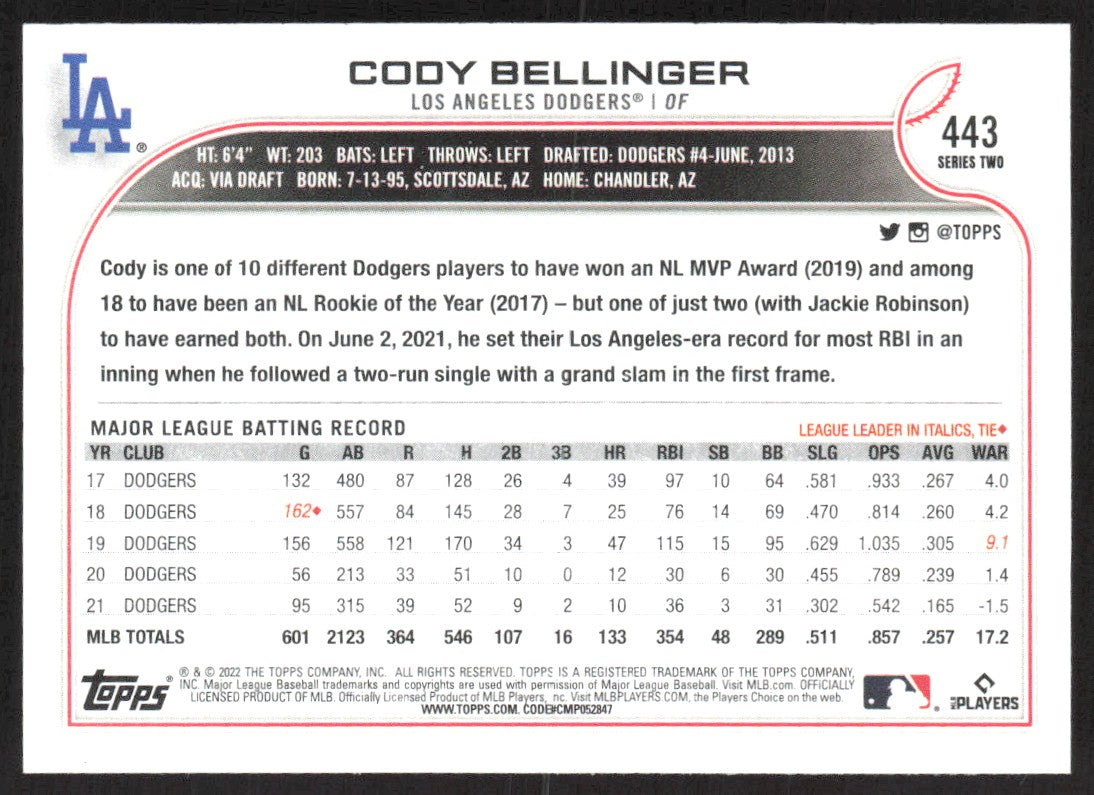 2022 Topps 443 Cody Bellinger