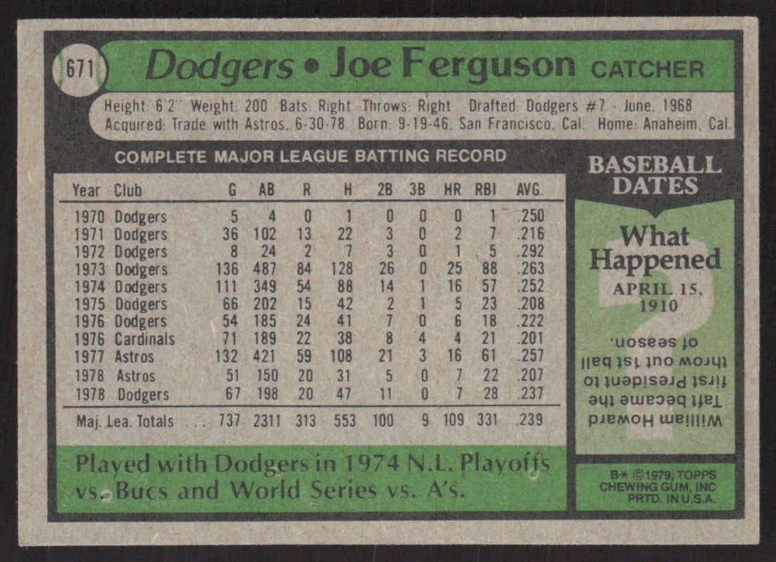 1979 Topps 671 Joe Ferguson