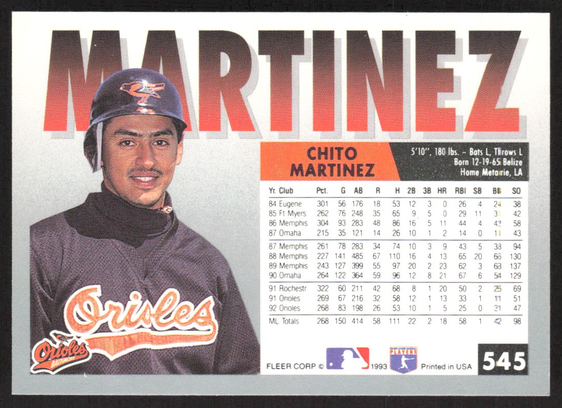1993 Fleer 545 Chito Martinez