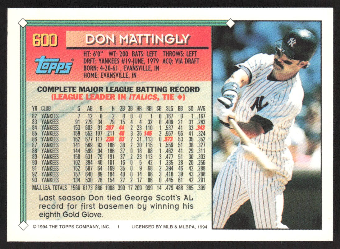 1994 Topps 600 Don Mattingly