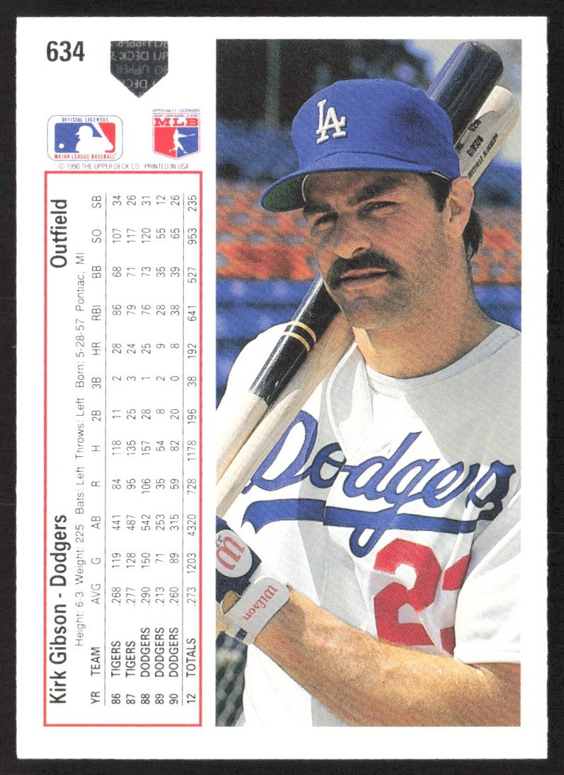 1991 Upper Deck 634 Kirk Gibson