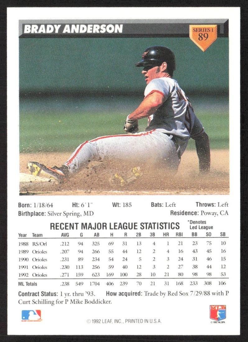 1993 Donruss 89 Brady Anderson