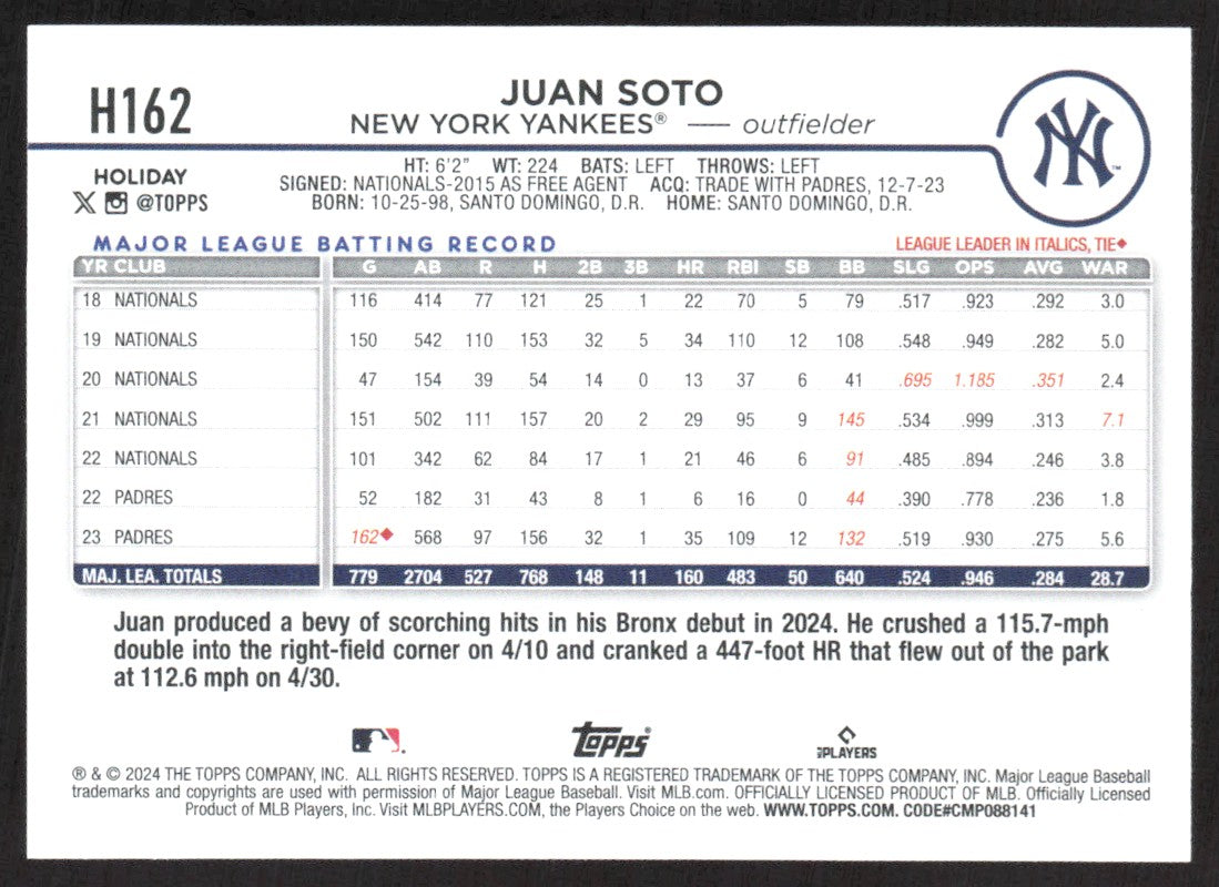 2024 Topps Holiday Blue Metallic H162 Juan Soto