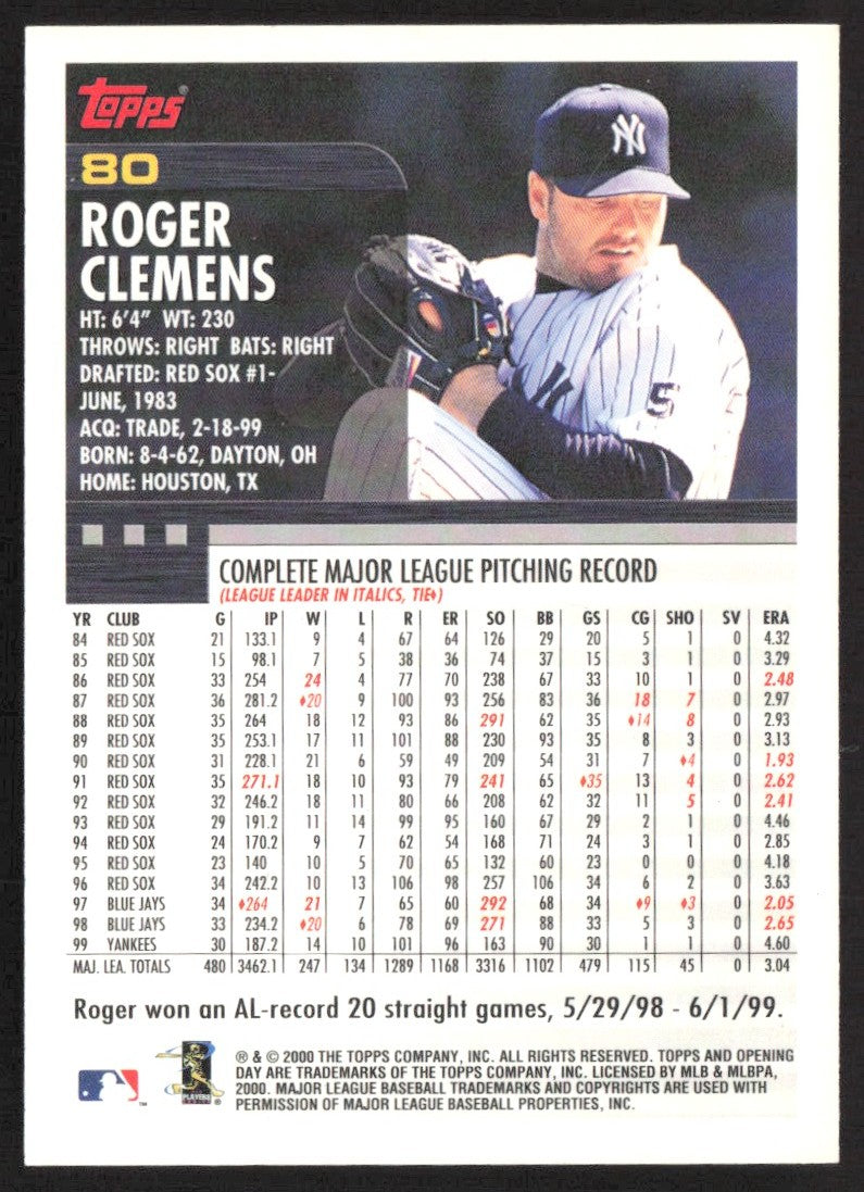 2000 Topps Opening Day 80 Roger Clemens