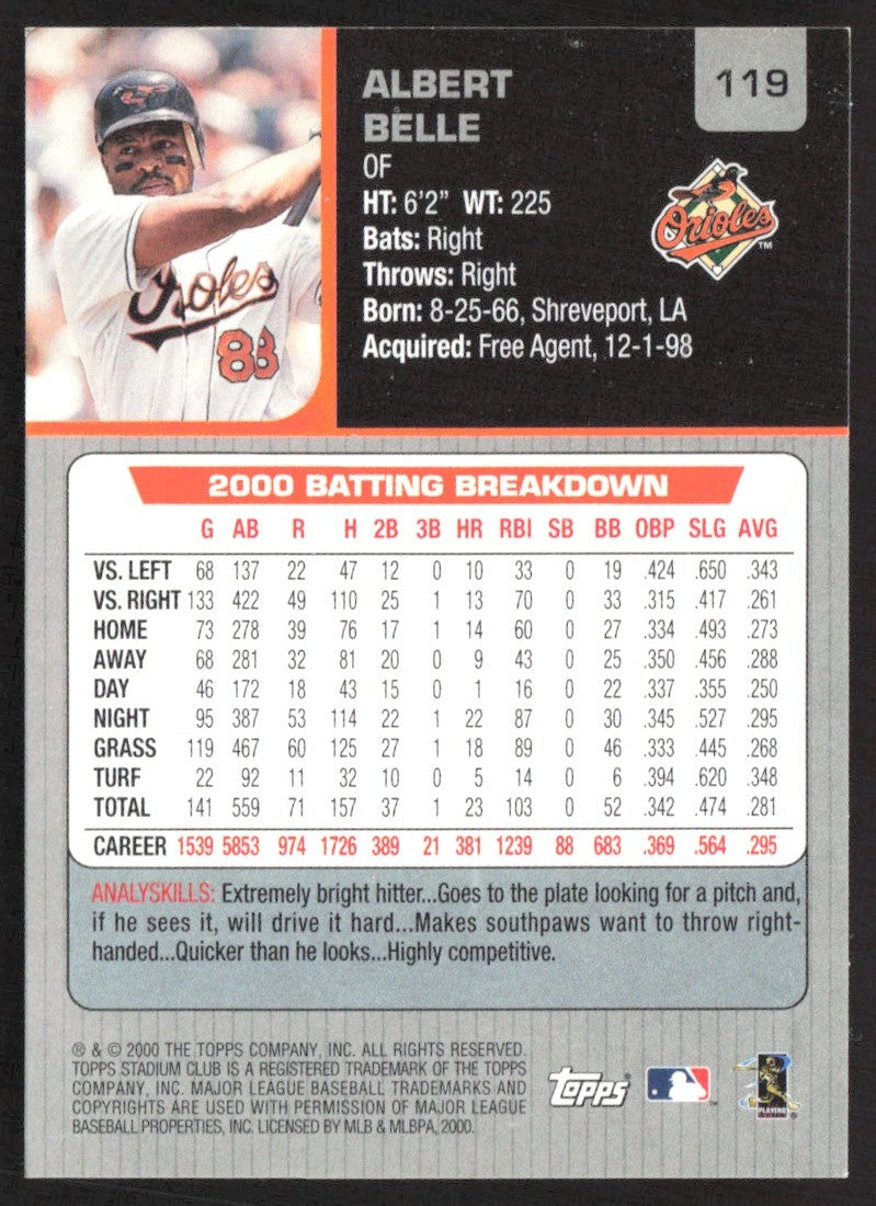 2000 Topps Stars 6 Albert Belle