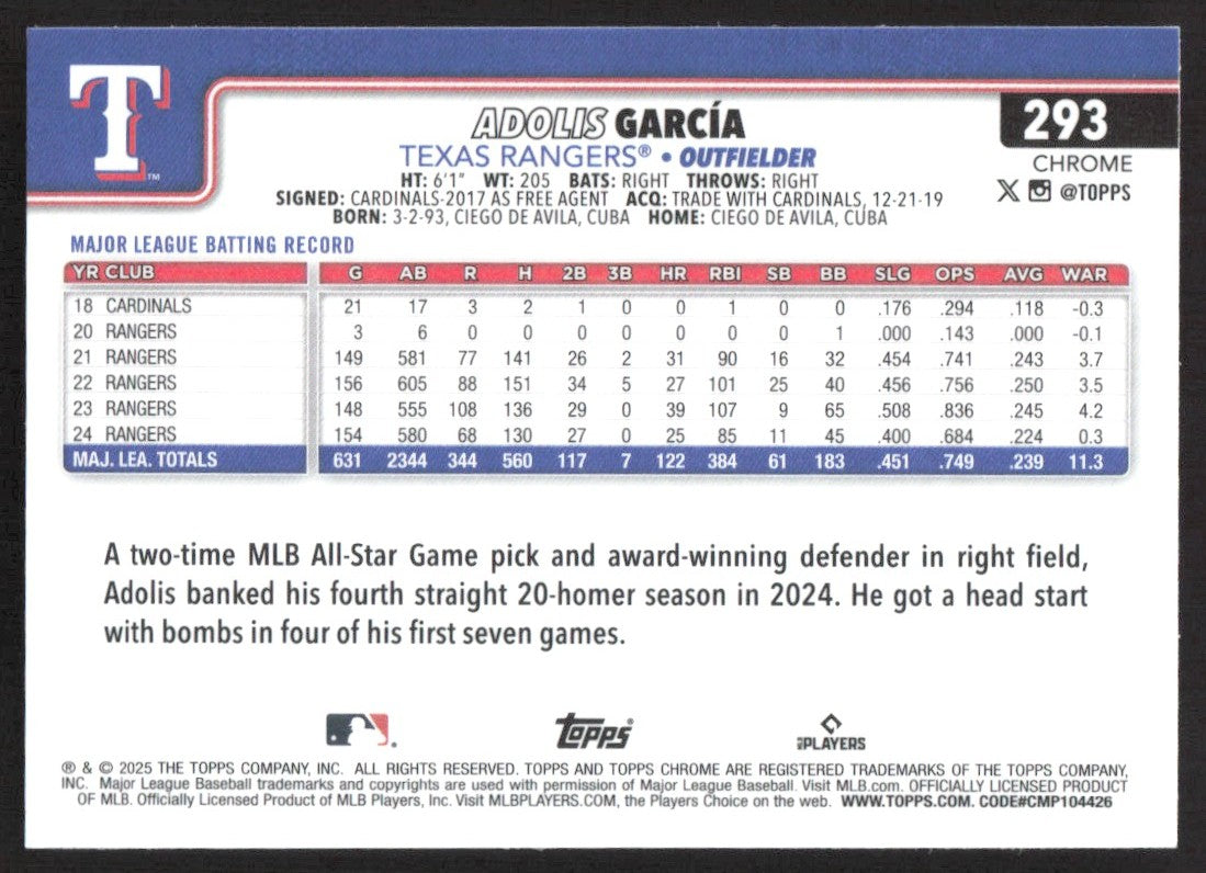 2025 Topps Chrome #293 Adolis García Refractors