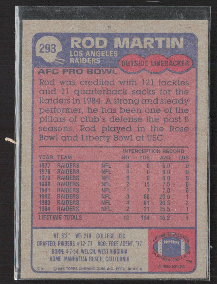 1985 Topps Rod Martin #293