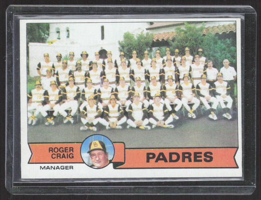 1979 Topps San Diego Padres / Roger Craig TC, MGR, CL Team Checklists #479