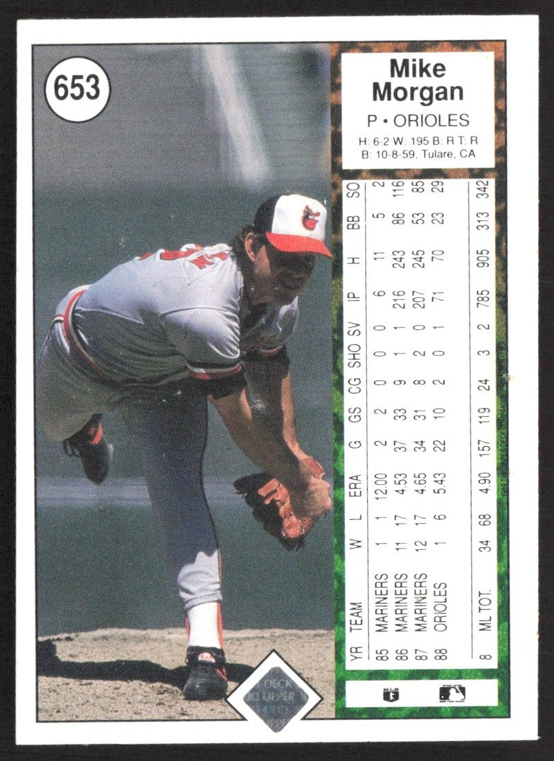 1989 Upper Deck 653 Mike Morgan