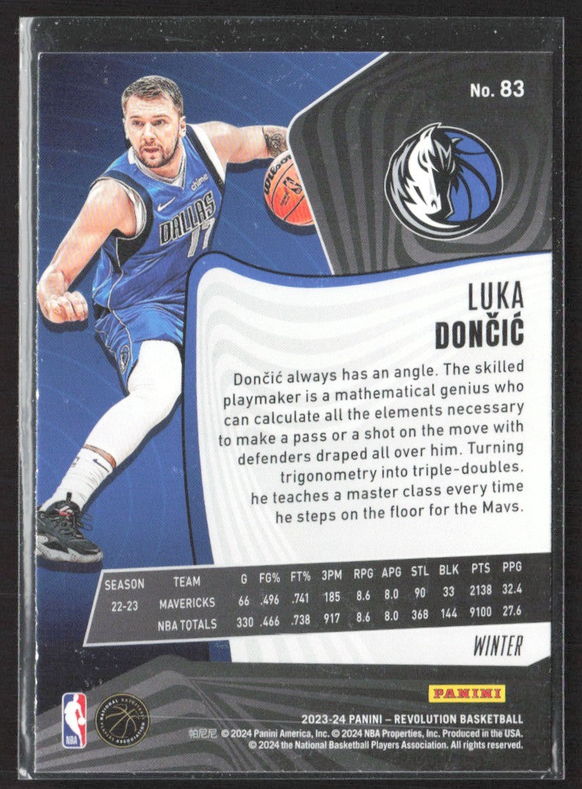2023-24 Panini Revolution Luka Doncic Winter #83