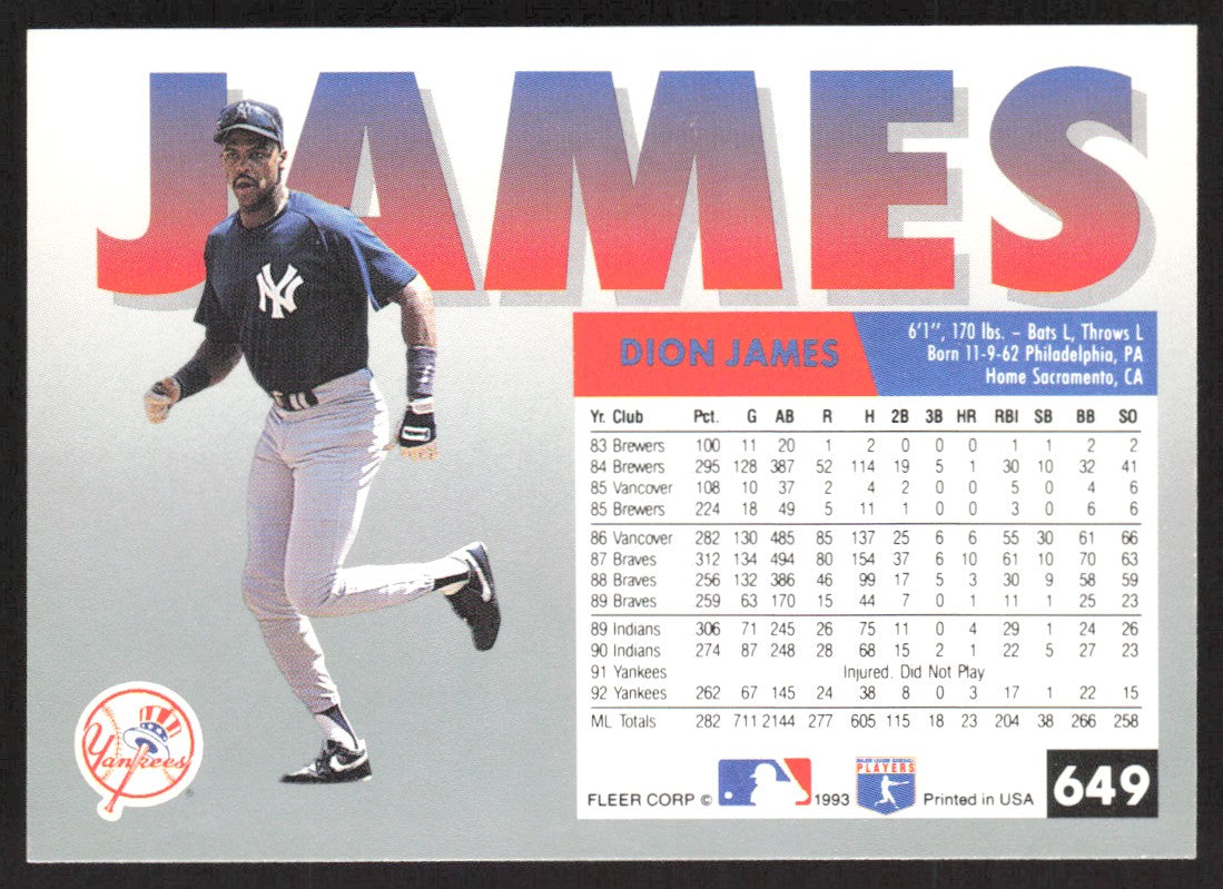 1993 Fleer 649 Dion James