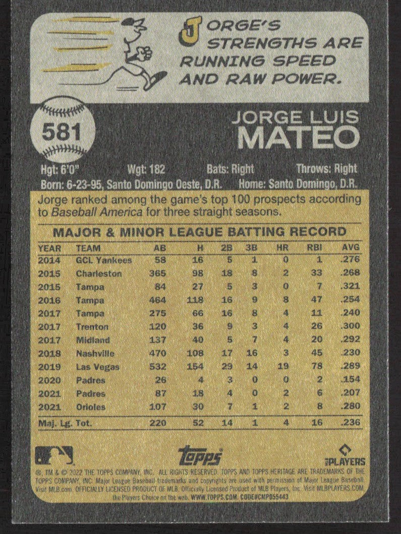 2022 Topps Heritage 581 Jorge Luis Mateo