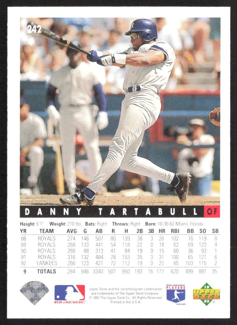 1992 Upper Deck 242 Danny Tartabull