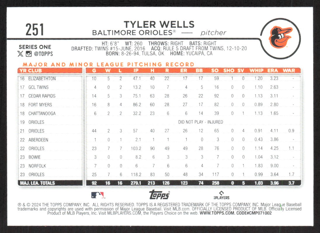2024 Topps 251 Tyler Wells