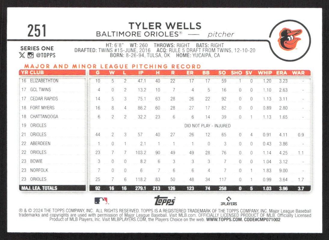 2024 Topps 251 Tyler Wells