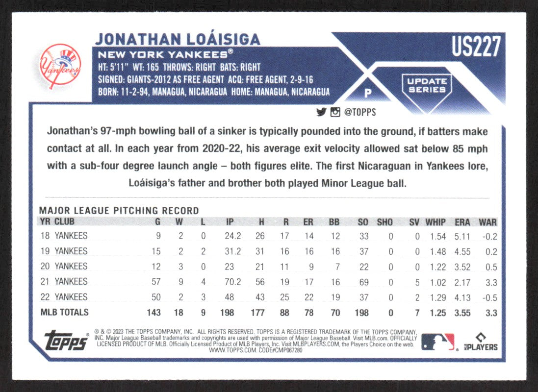 2023 Topps Update US227 Jonathan Loáisiga