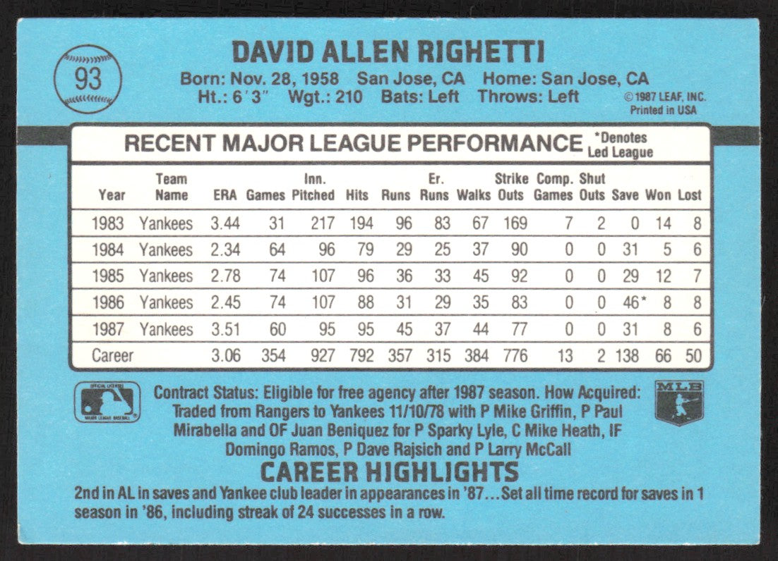 1988 Donruss New York Yankees Team Collection 93 Dave Righetti
