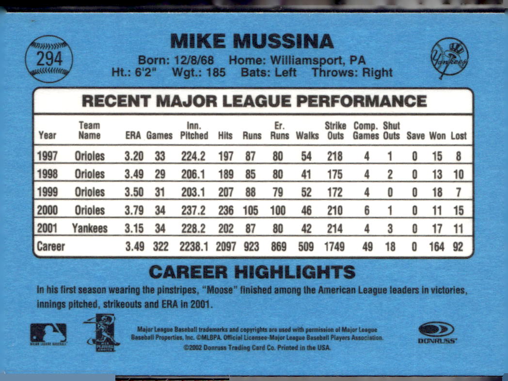 2002 Donruss Originals #294 Mike Mussina