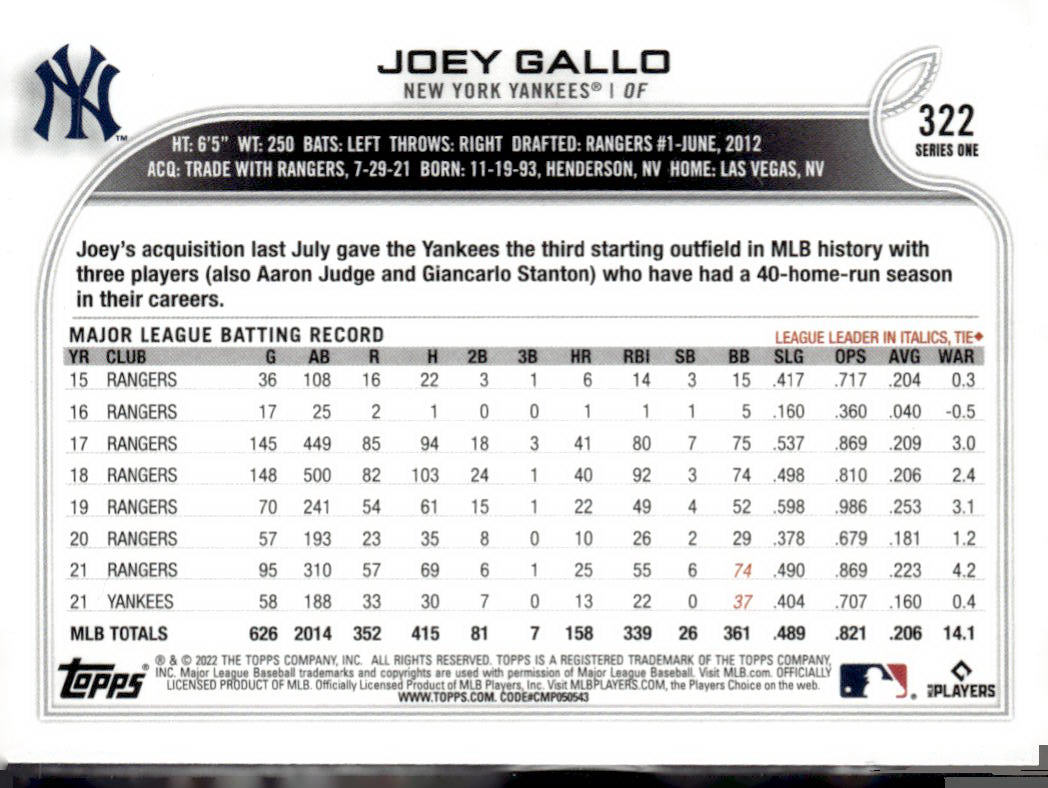 2022 Topps #322 Joey Gallo