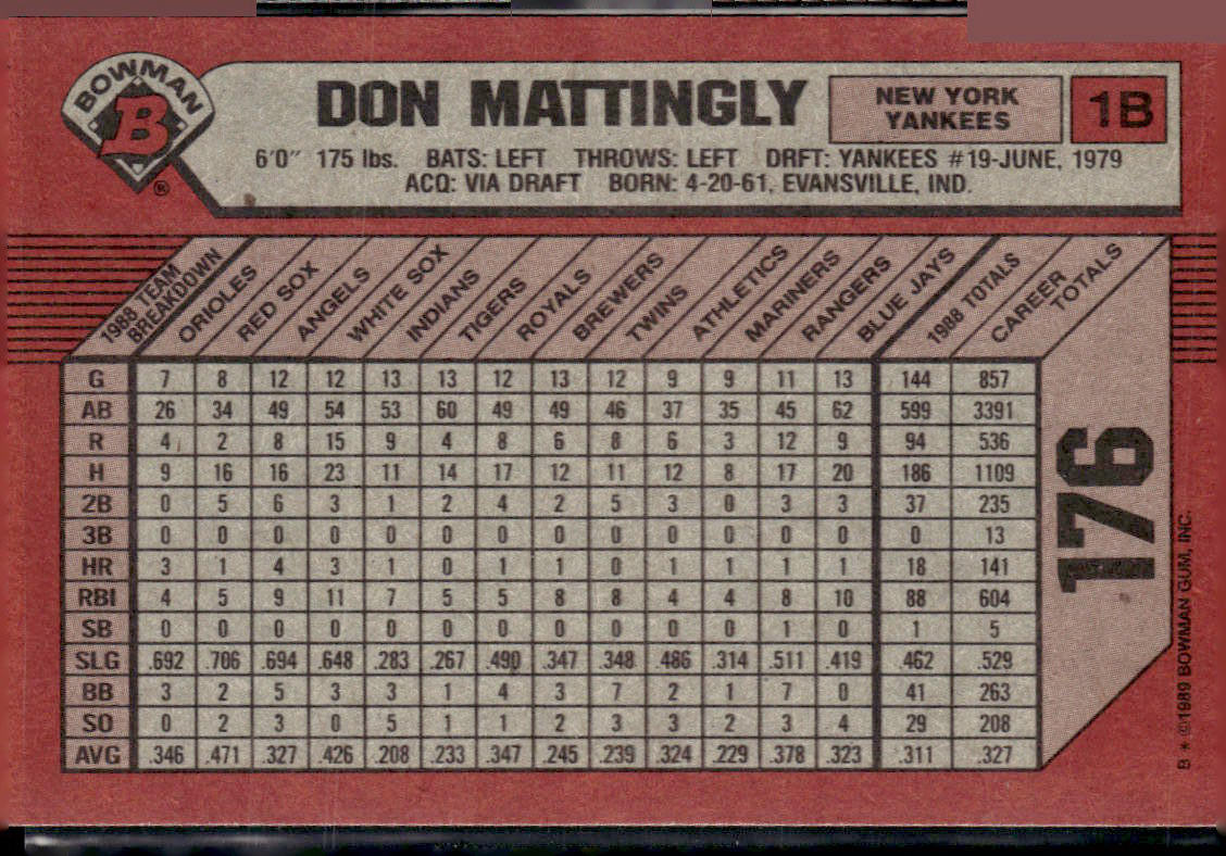 1989 Bowman #176 Don Mattingly
