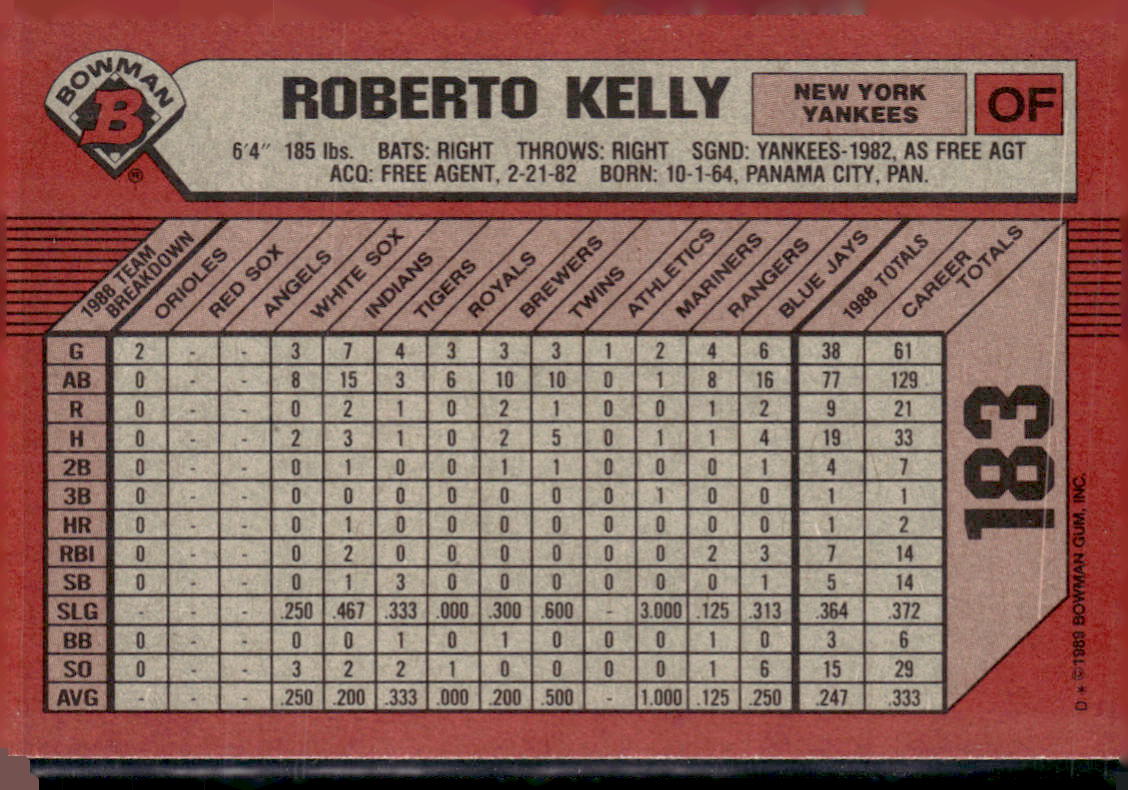 1989 Bowman #183 Roberto Kelly