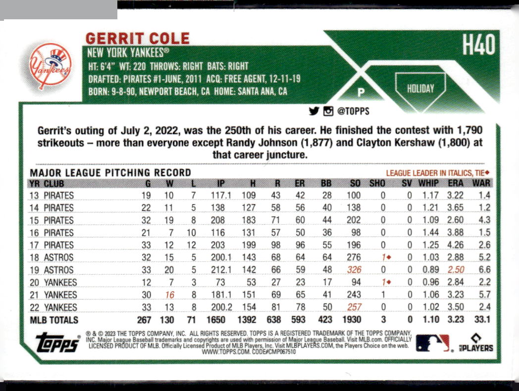 2023 Topps Holiday #H40 Gerrit Cole