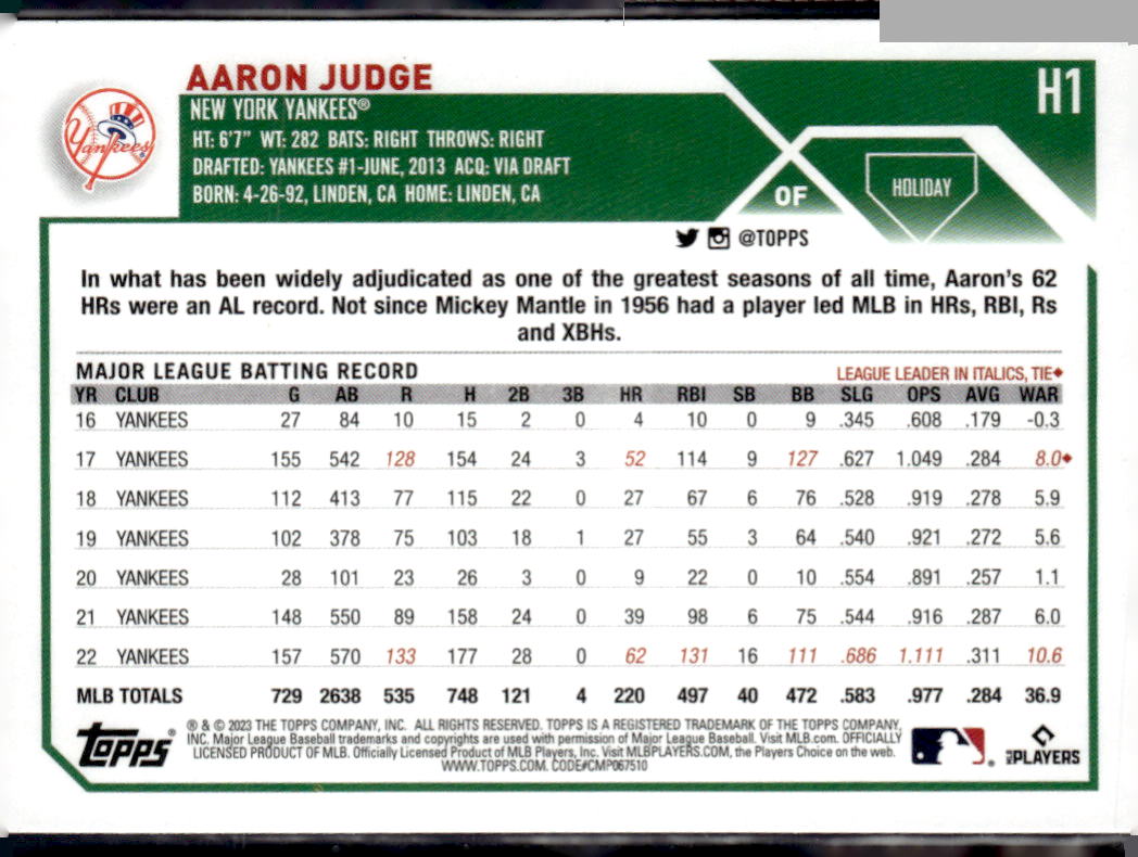 2023 Topps Holiday #H1 Aaron Judge