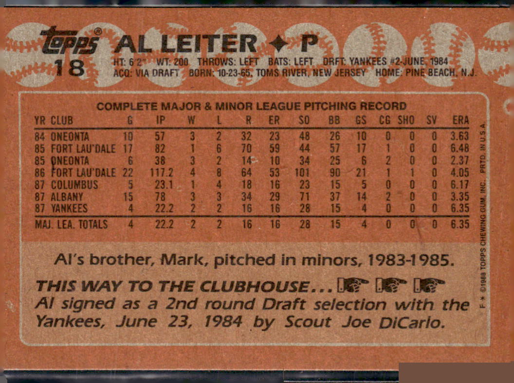 1988 Topps Al Leiter #18b RC
