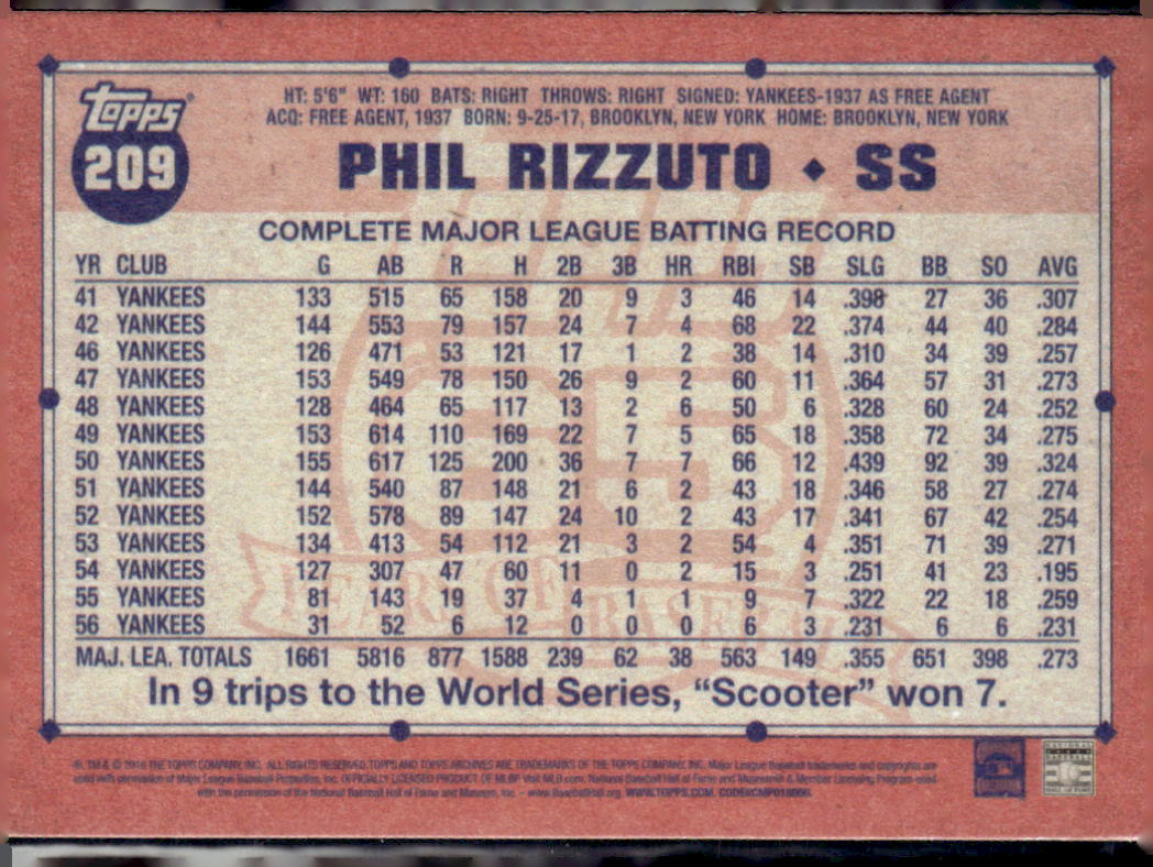 2016 Topps Archives #209 Phil Rizzuto