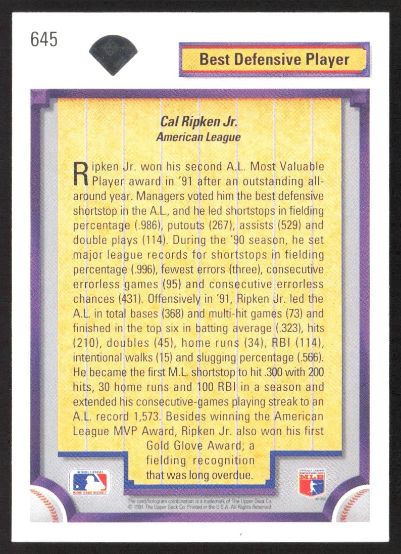 1992 Upper Deck 645 Cal Ripken Jr.
