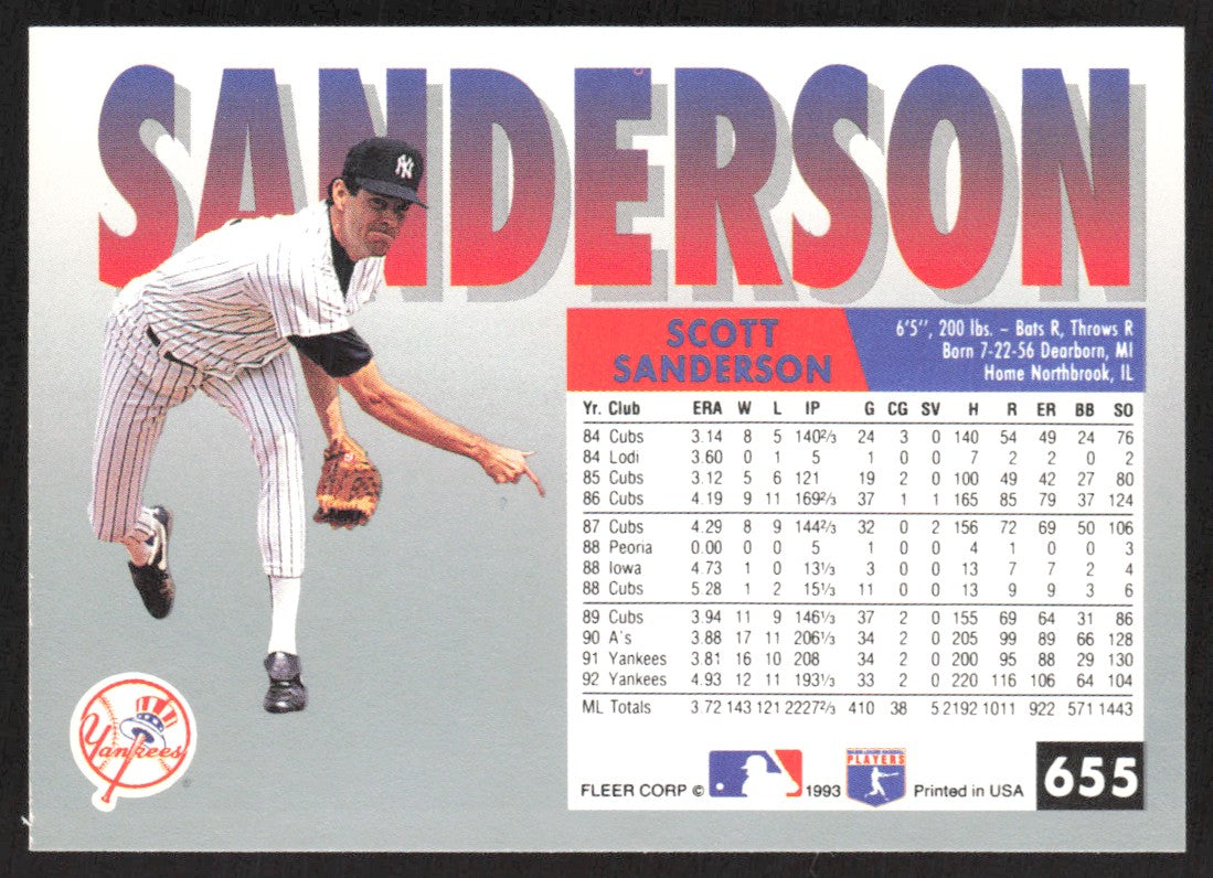 1993 Fleer 655 Scott Sanderson