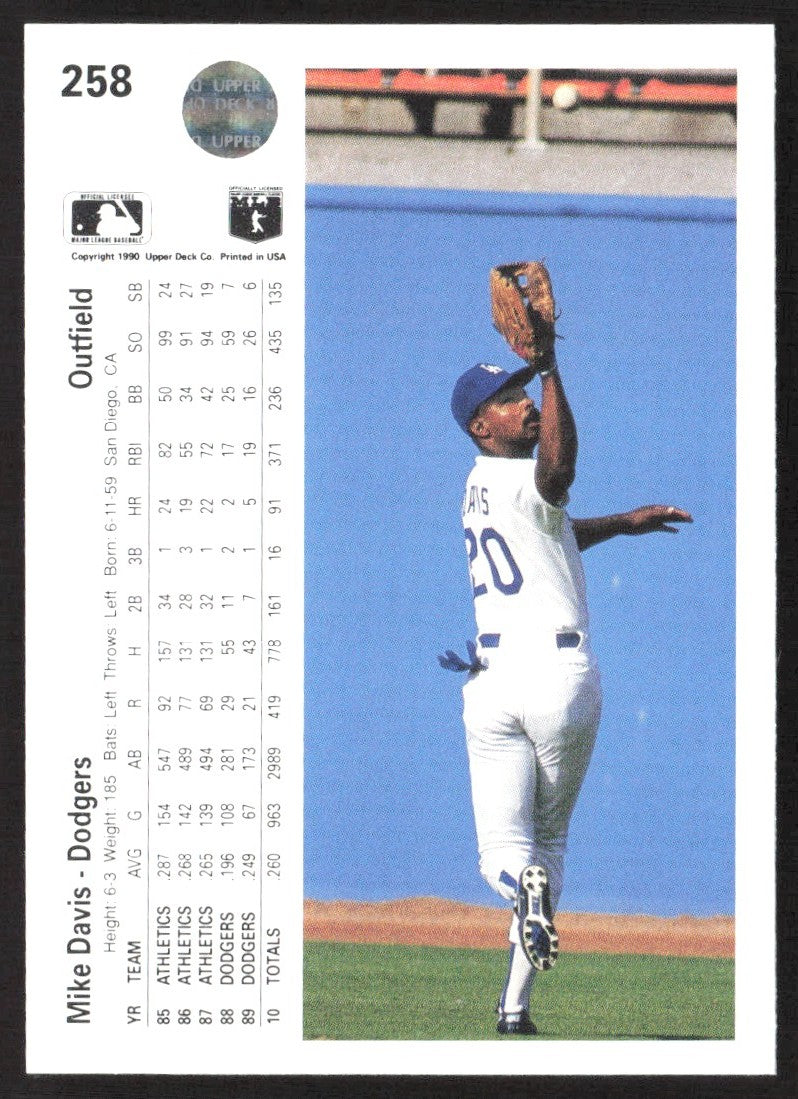 1990 Upper Deck 258 Mike Davis