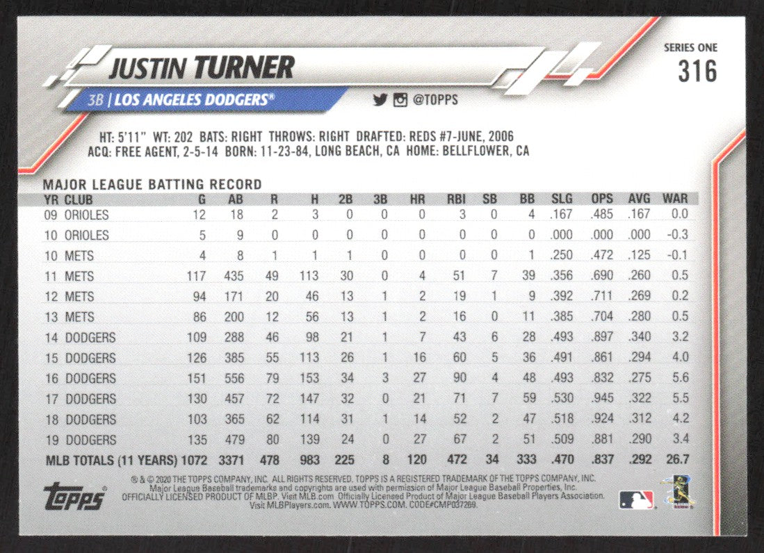 2020 Topps 316 Justin Turner