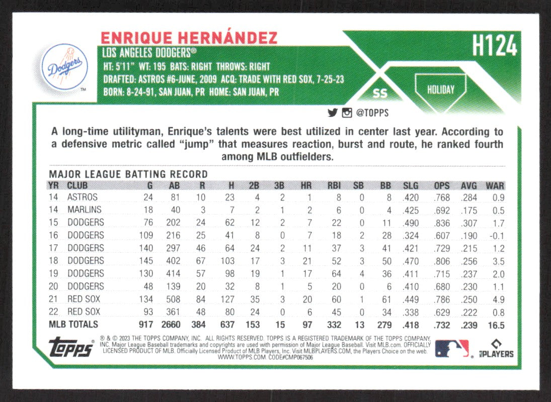 2023 Topps Holiday H124 Enrique Hernández
