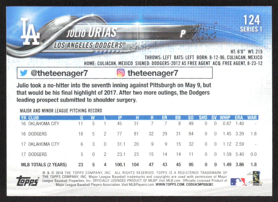 2018 Topps 124 Julio Urias