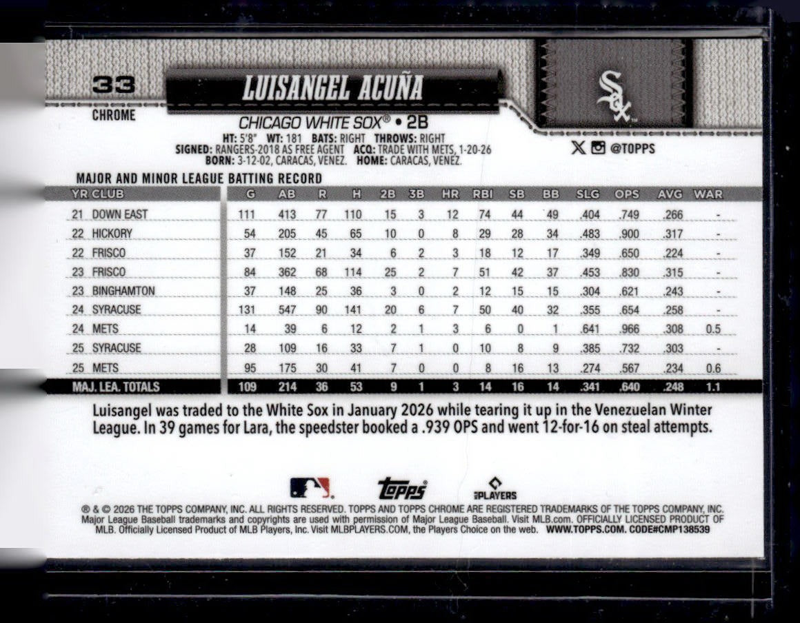 2026 Topps Chrome Logofractor Edition Luisangel Acuna #33