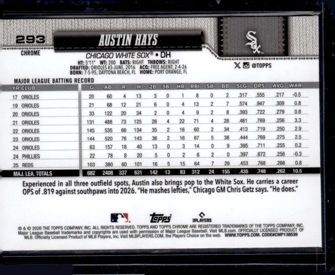 2026 Topps Chrome Logofractor Edition Austin Hays #293