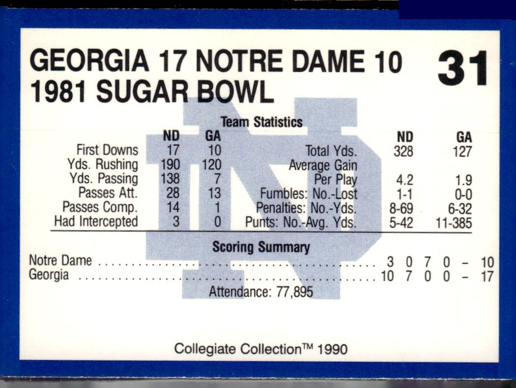 1990 Collegiate Collection Notre Dame 1981 Sugar Bowl #31