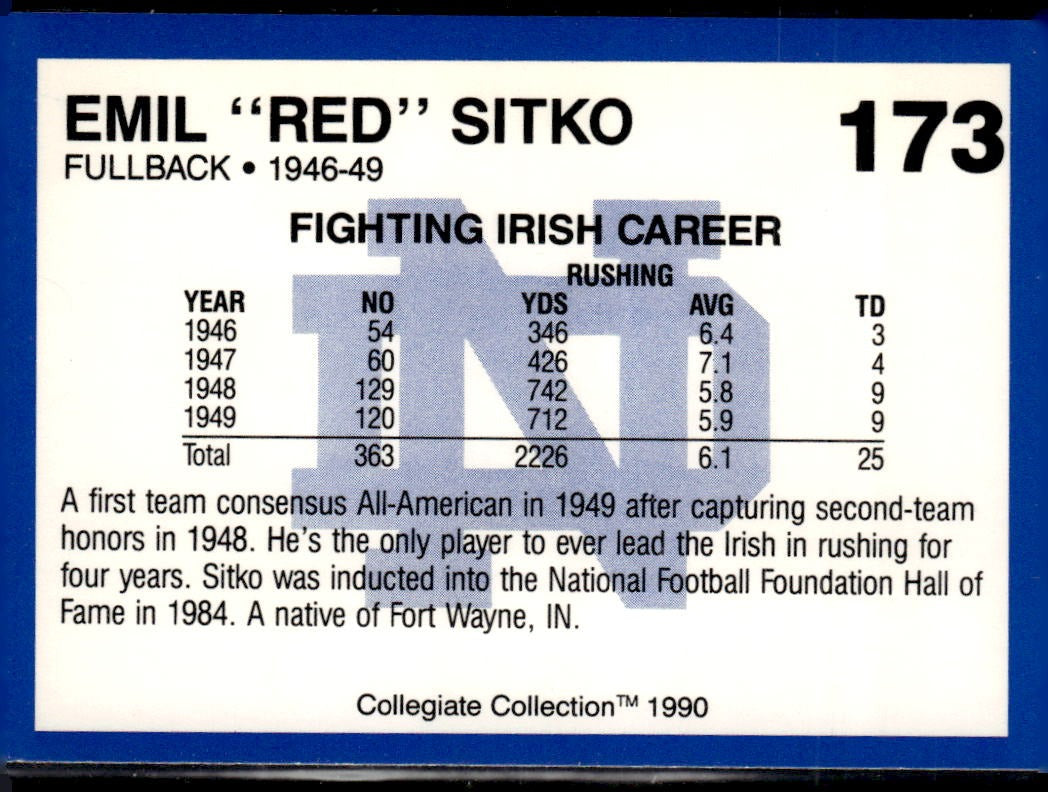 1989 Notre Dame Fighting Irish: 1935-59 Emil Sitko #17