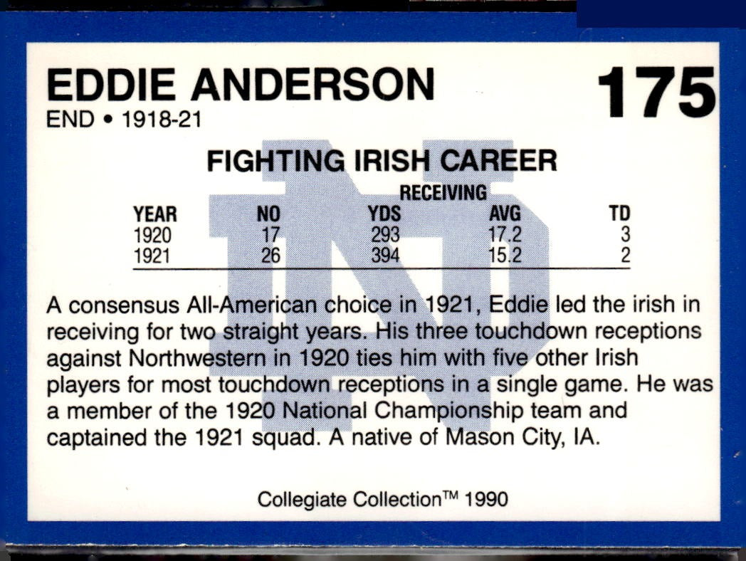 1989 Notre Dame Fighting Irish: 1903-32 Eddie Anderson #13