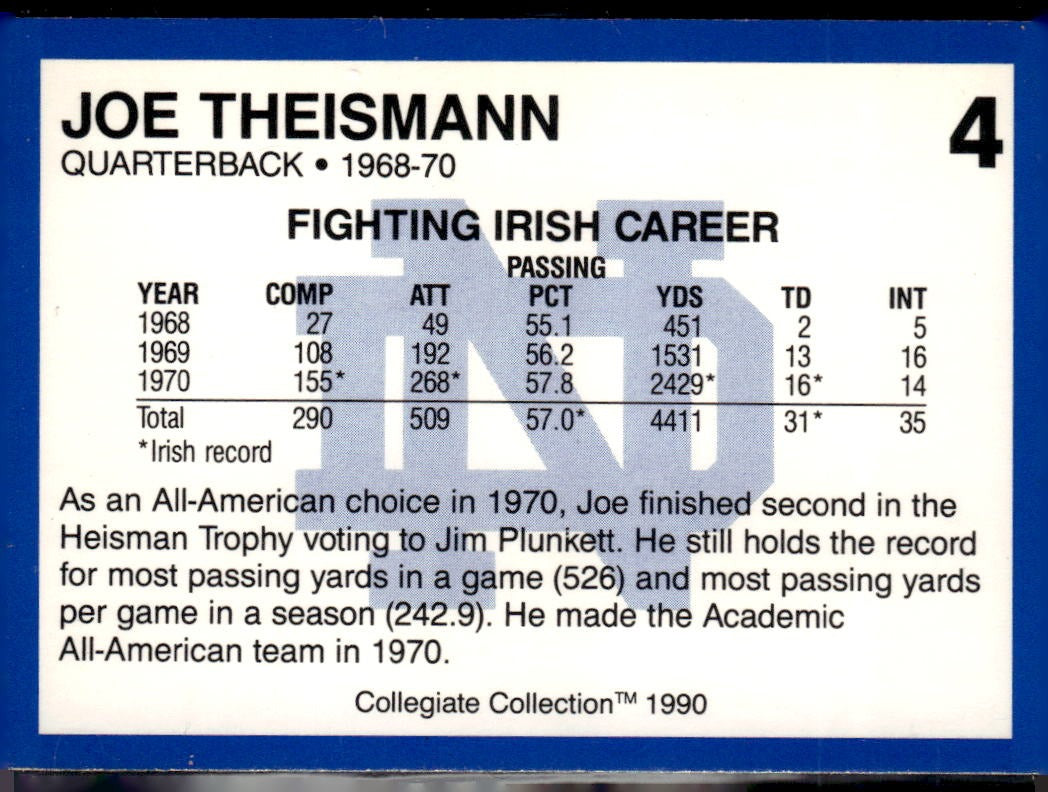 1989 Notre Dame Fighting Irish: 1964-87 Joe Theismann #2