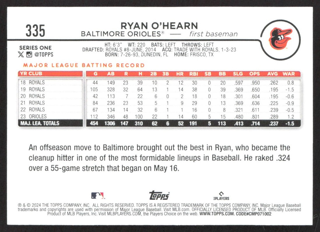 2024 Topps 335 Ryan O'Hearn