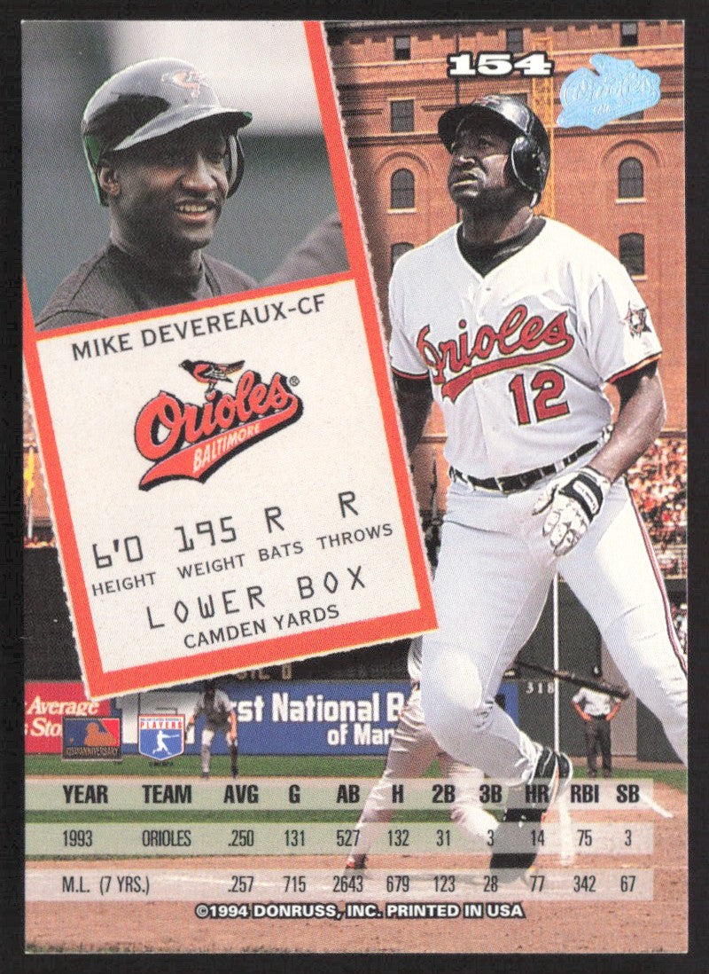 1994 Leaf 154 Mike Devereaux